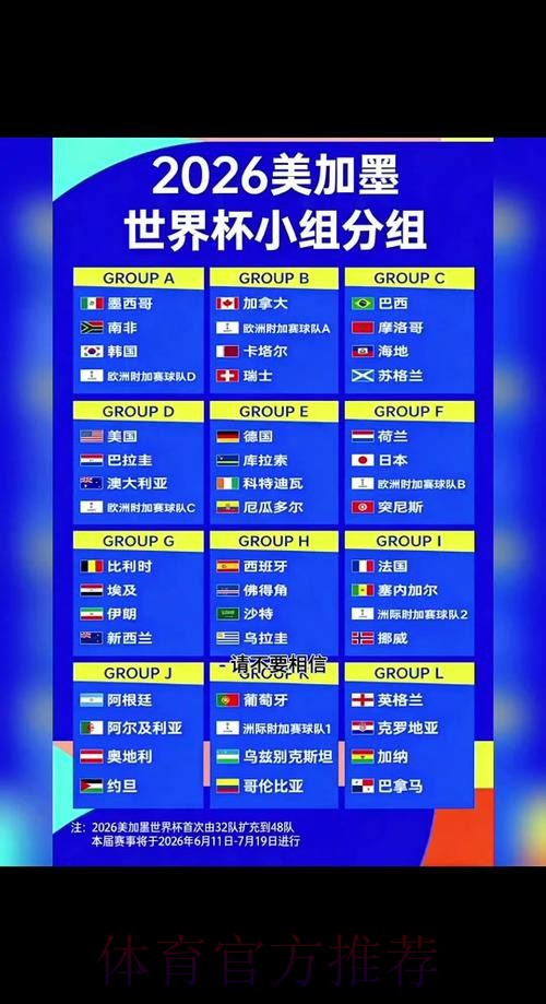 2026世界杯赛程详细安排高清直播免费观看