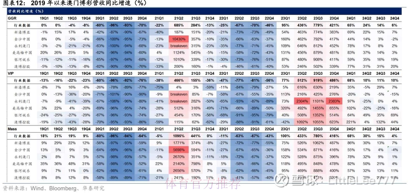 2026世界杯盘口分析与预测 2026世界杯盘口分析与预测