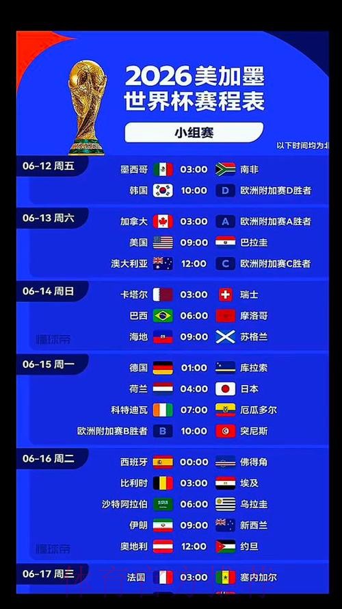 2026年美加墨世界杯时间安排