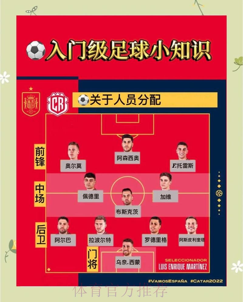 探索世界杯足球投注技巧与策略 探索世界杯足球投注技巧与策略