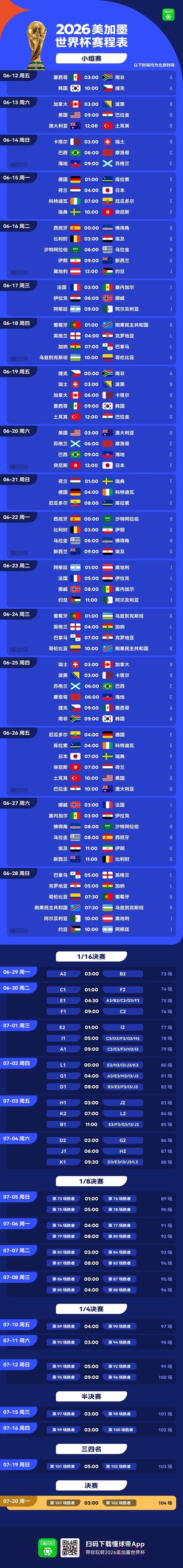 2026年美加墨世界杯时间安排