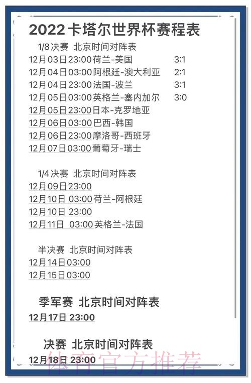 最全世界杯预测网站解析 最全世界杯预测网站解析