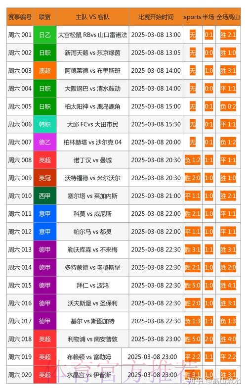 全面解析世界杯买球网站大全